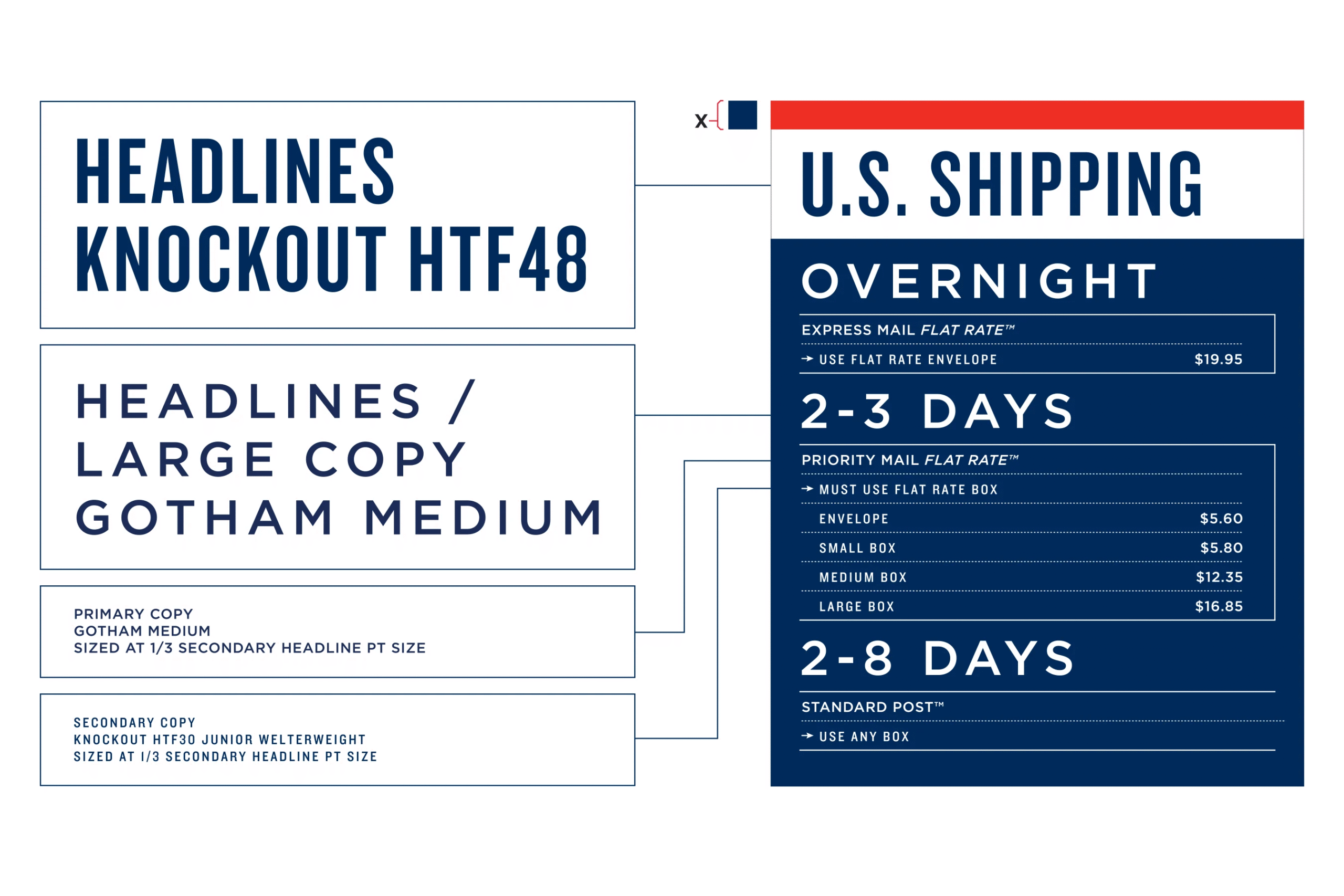 richter-usps_typography-03